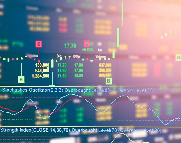 платформы для трейдинга характеристика 