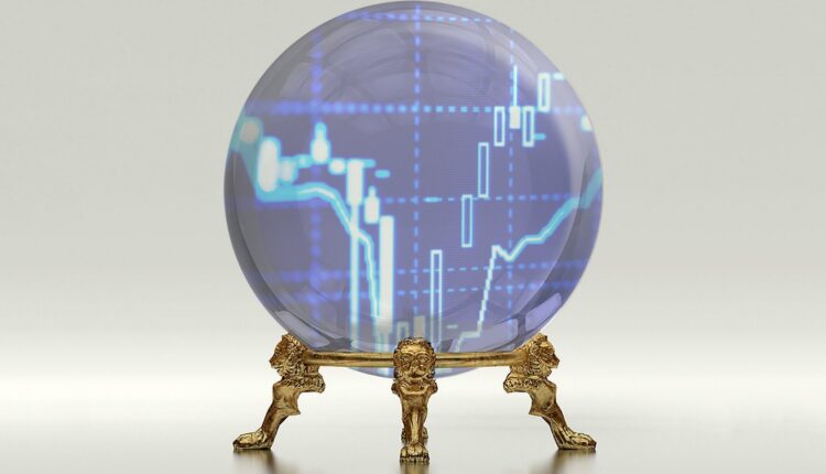 как определить движение цены