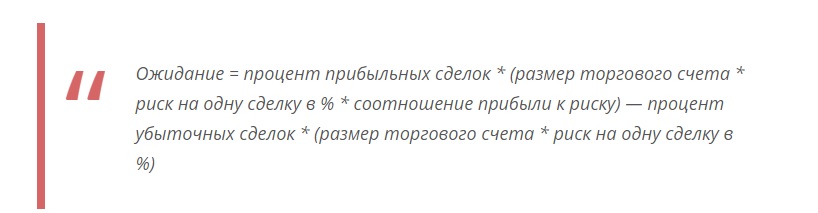 математическое ожидание в трейдинге