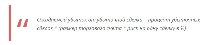 ожидаемый убыток в трейдинге