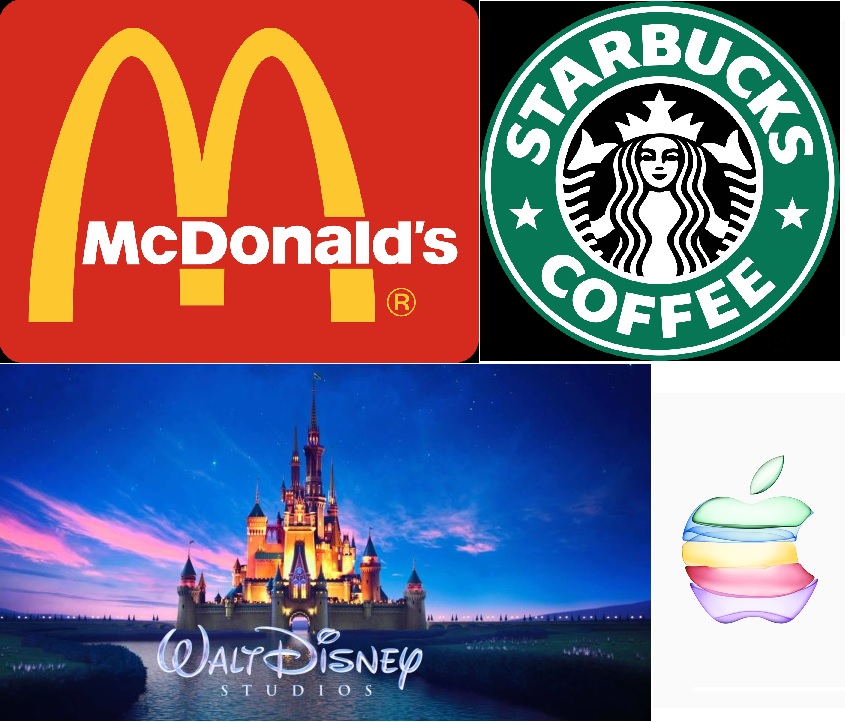 торговля акциями в ралли 