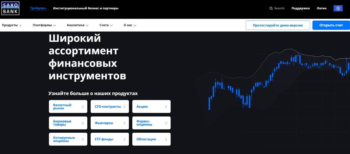 Saxo Bank company review and reviews