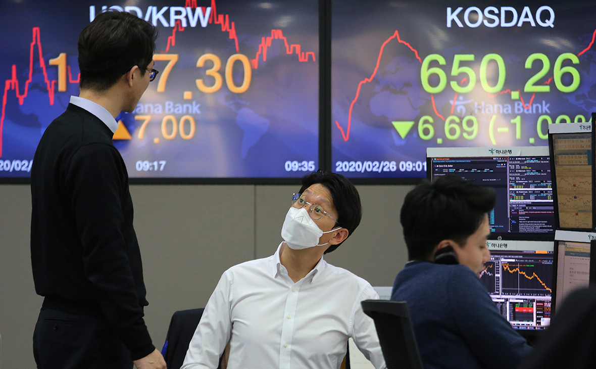 влияние коронавируса на рынок акций прогноз