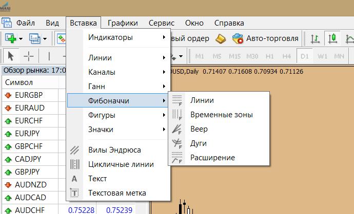 что такое калькулятор Фибоначчи?