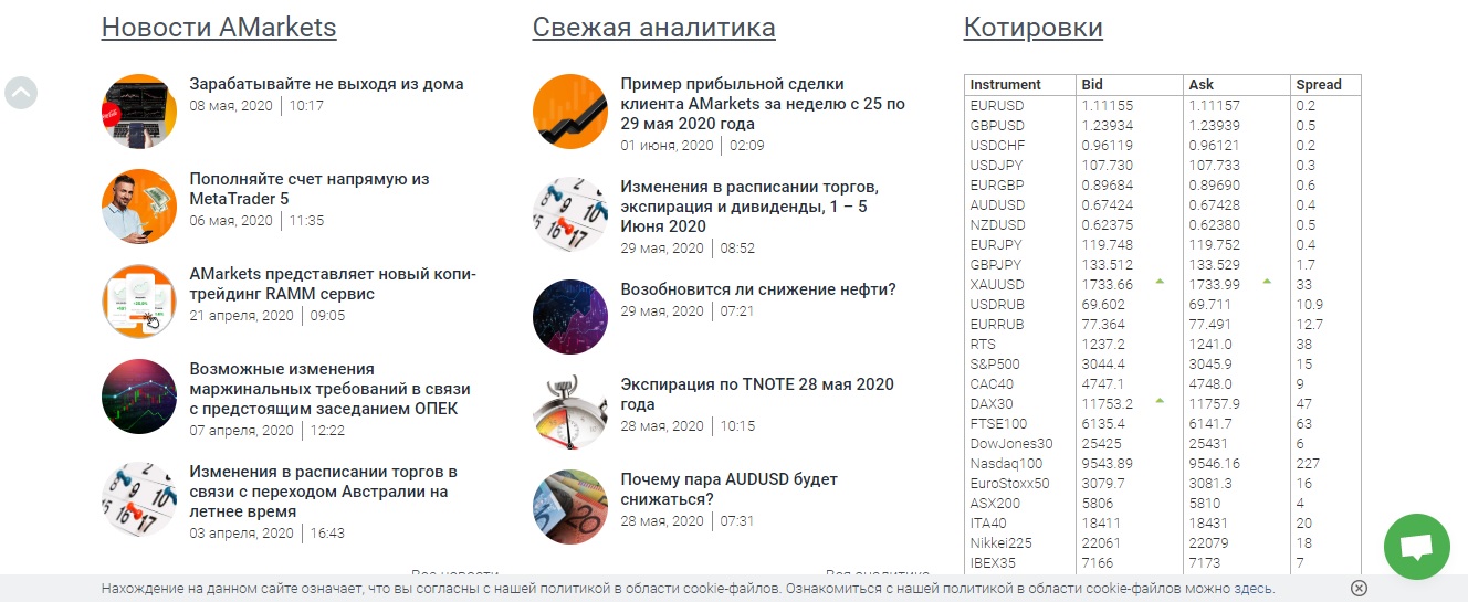новости и аналитика 