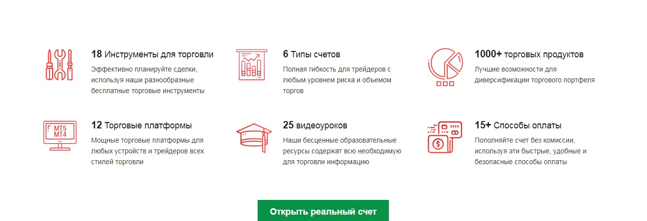 what hotforex offers