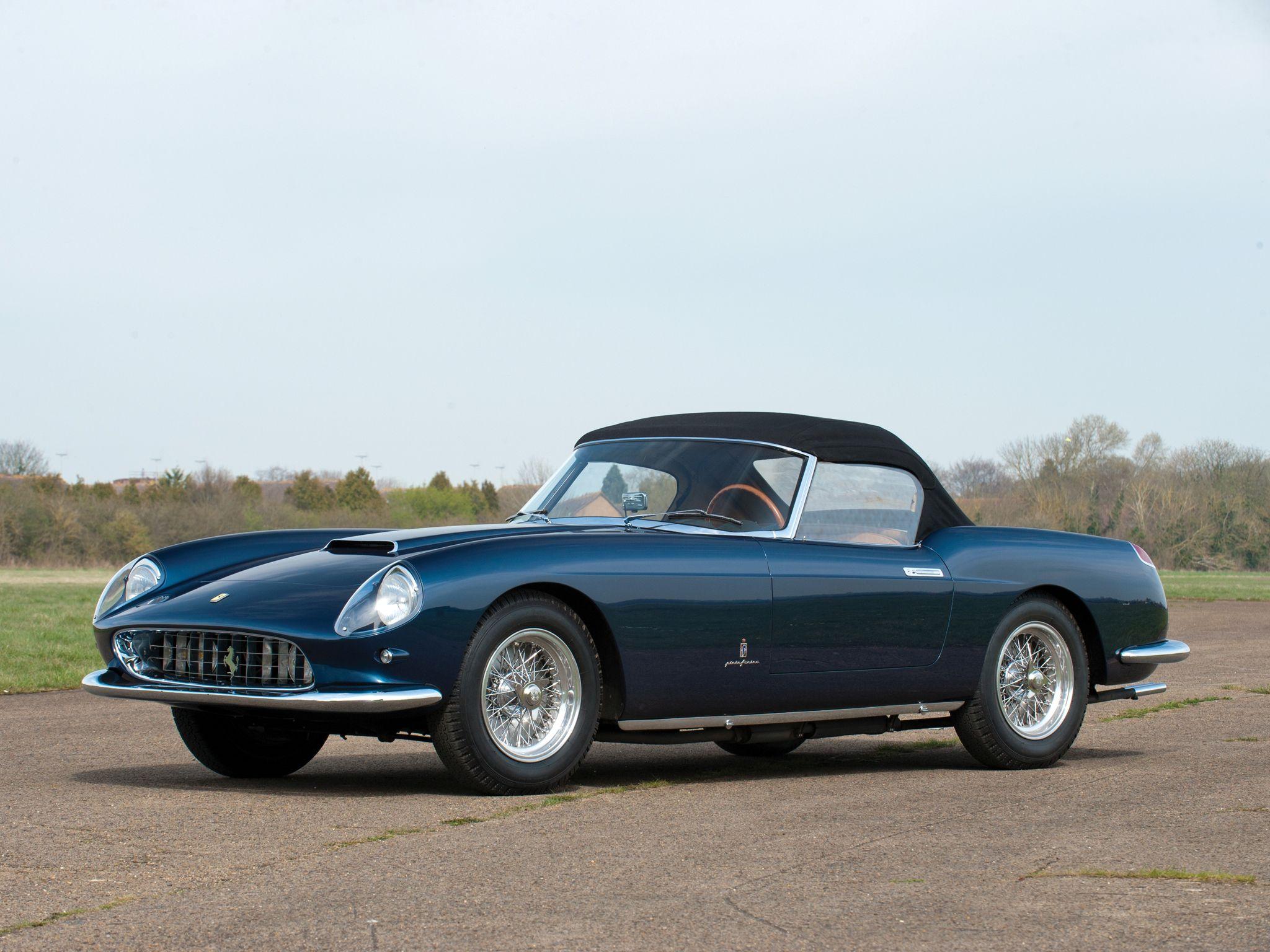 стоит ли торговать акции ferrari 