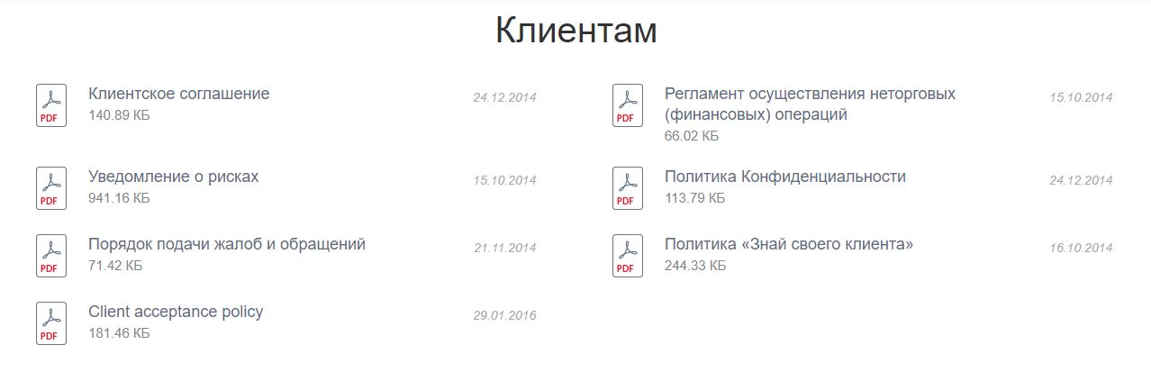документы брокера fibogroup
