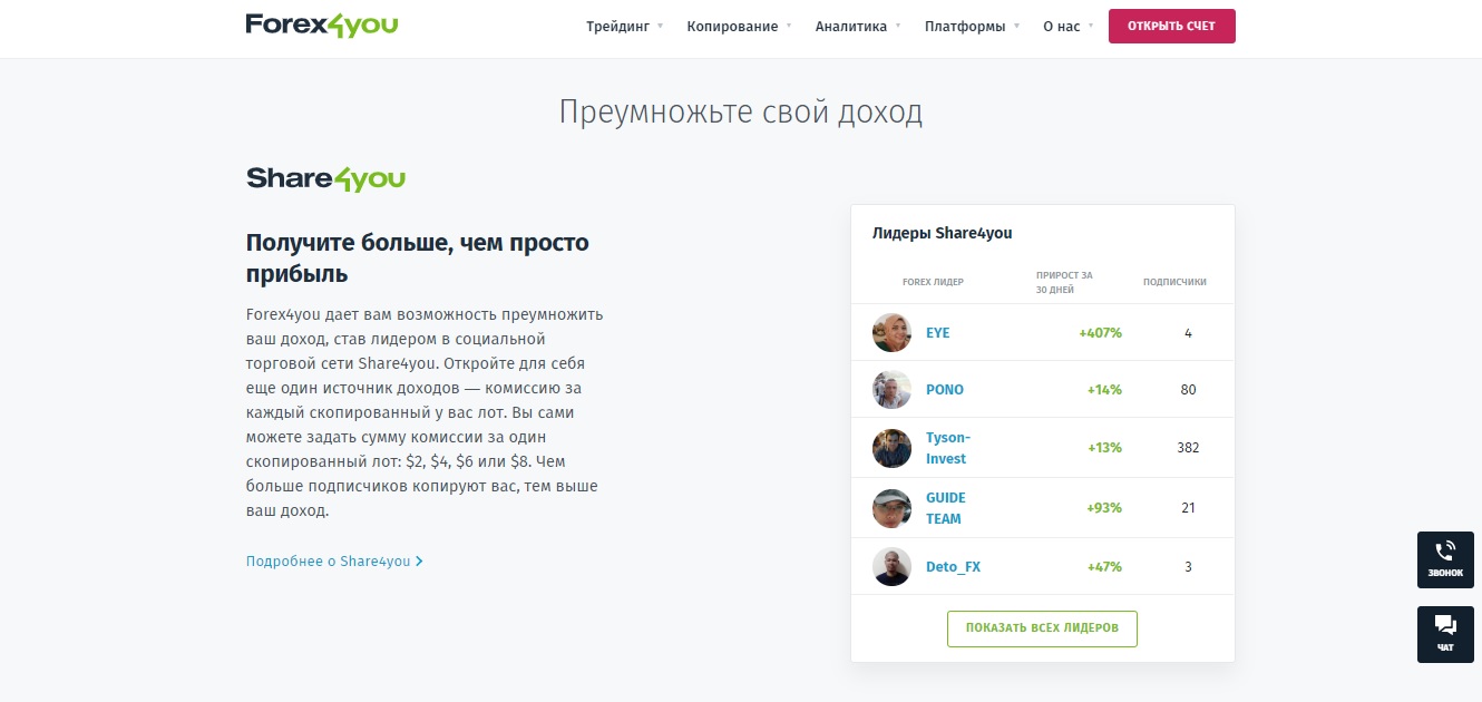 forex4you social trading