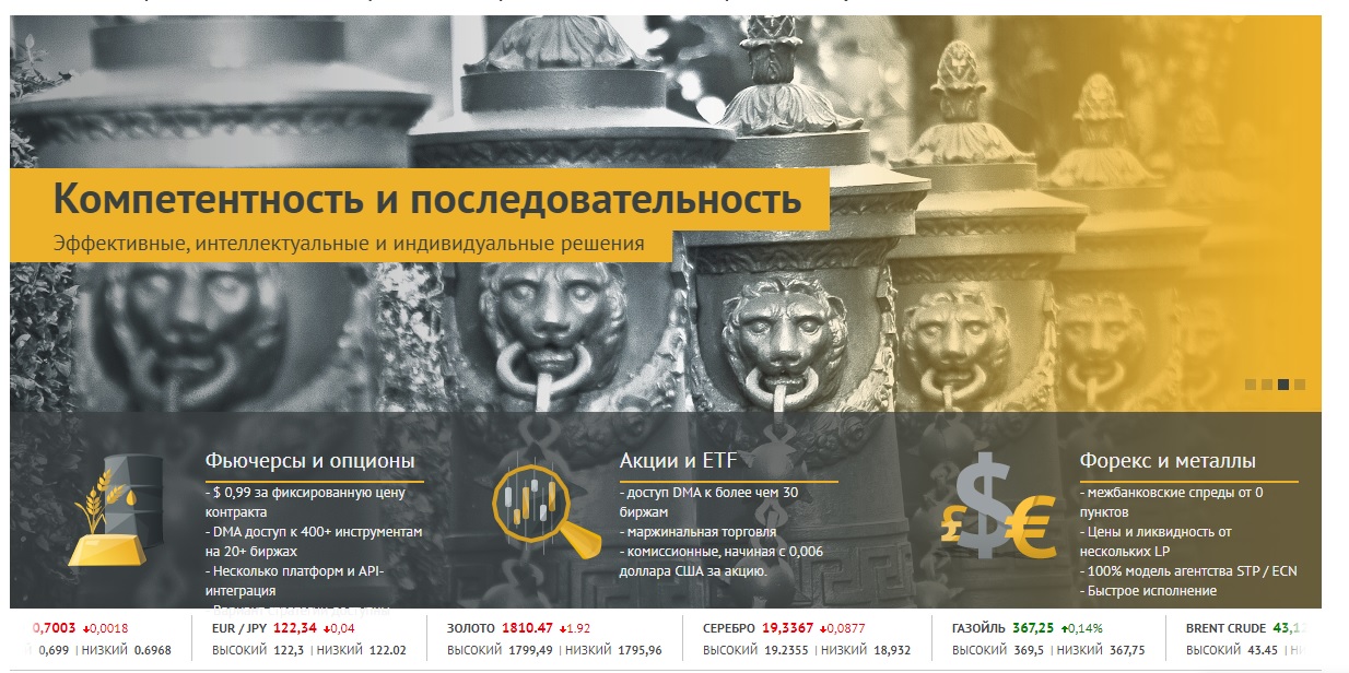 trading instruments renesource capital