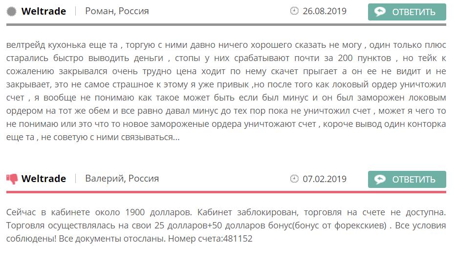 weltrade real reviews