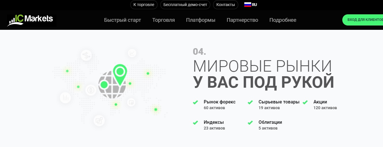правда про icmarkets