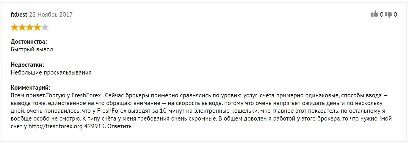 freshforex отзывы 