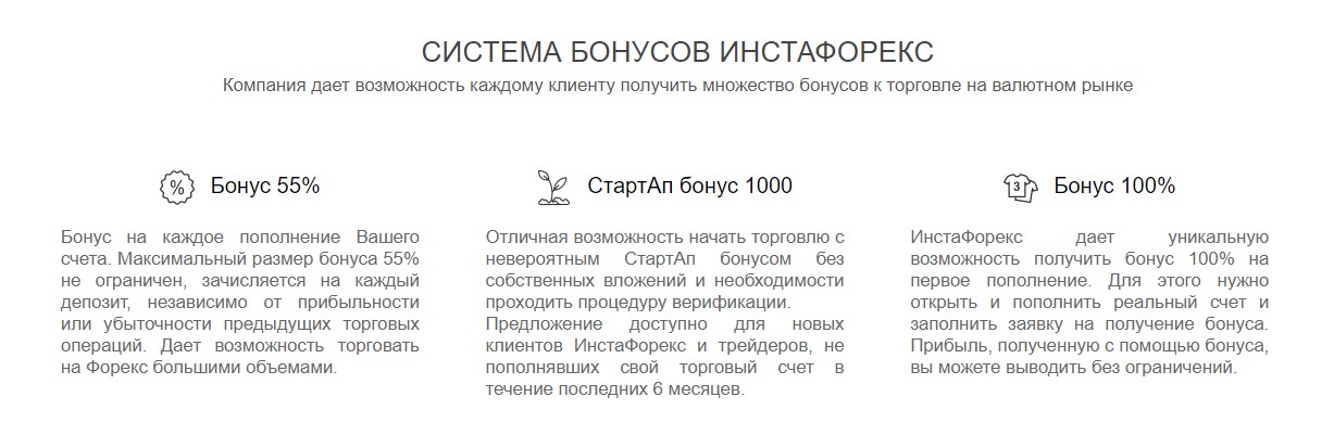 instaforex bonus system 