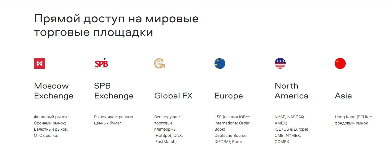 access to world markets iti capital