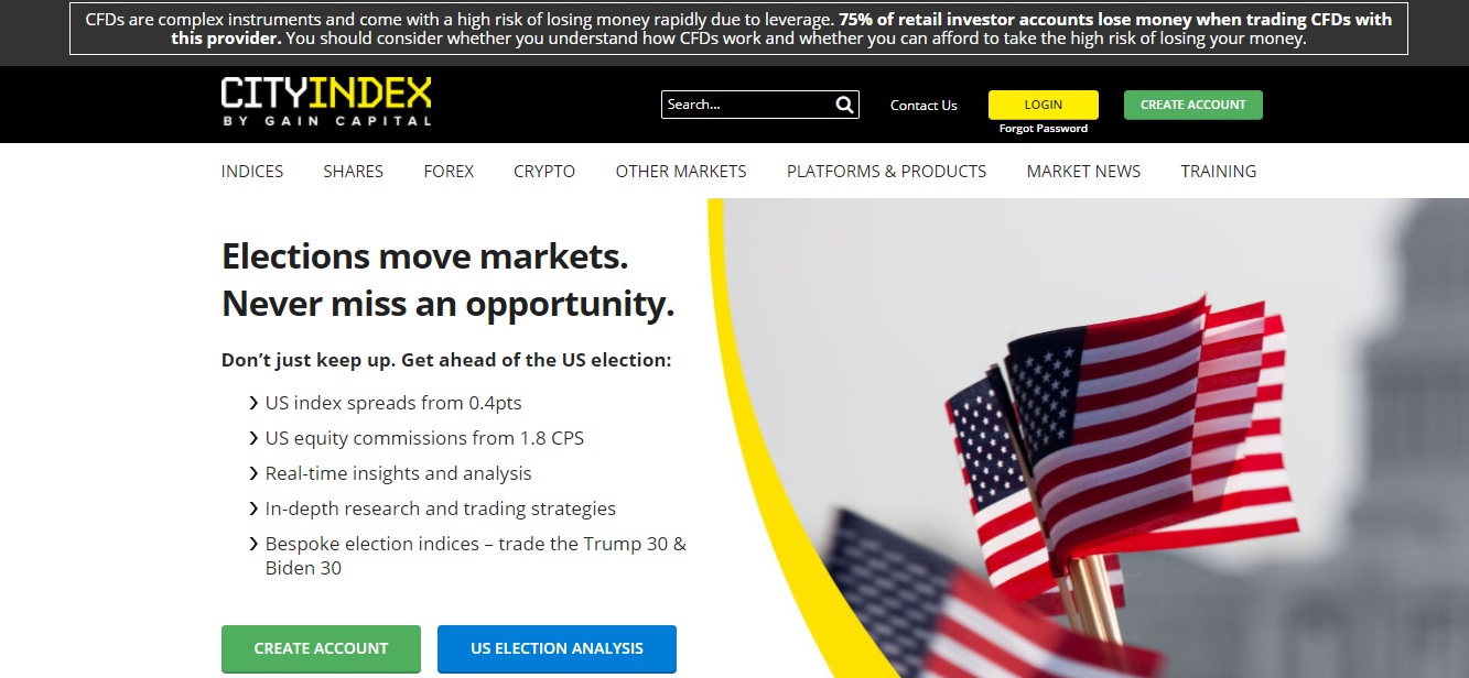 trading conditions city index
