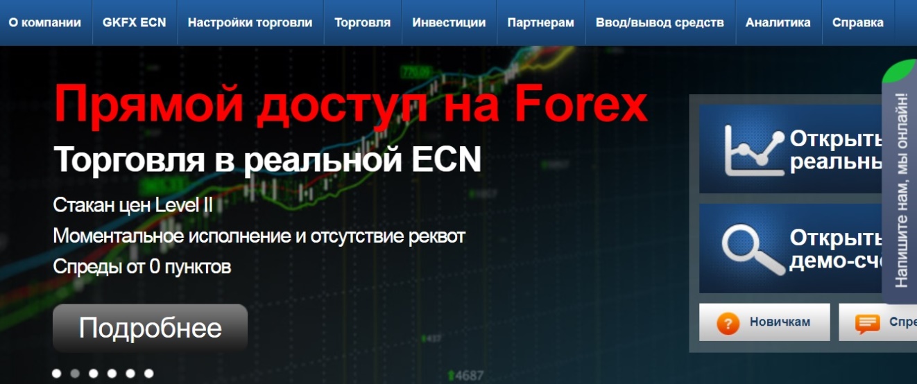 торговля с брокером gkfx