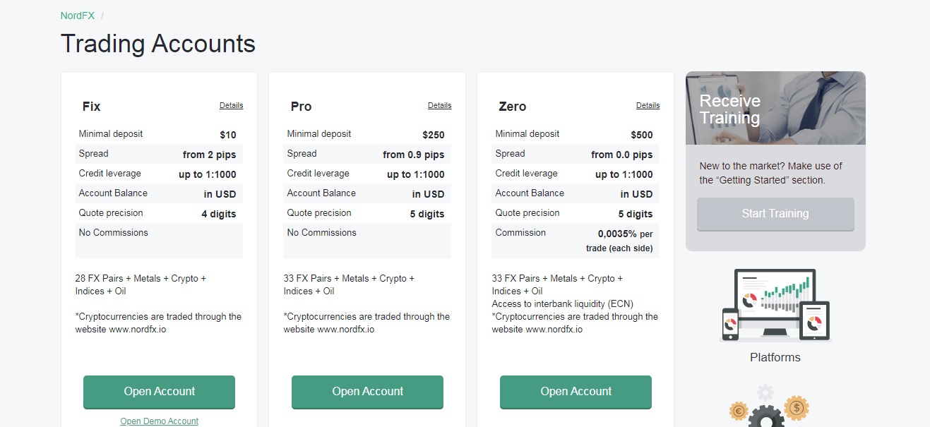 торговые счета nordfx