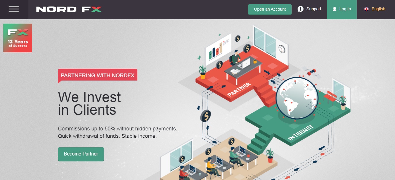 честный обзор nordfx