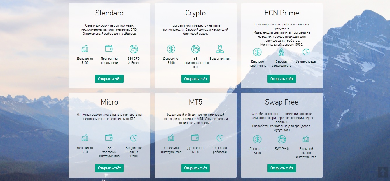 shopping broker accounts grand capital