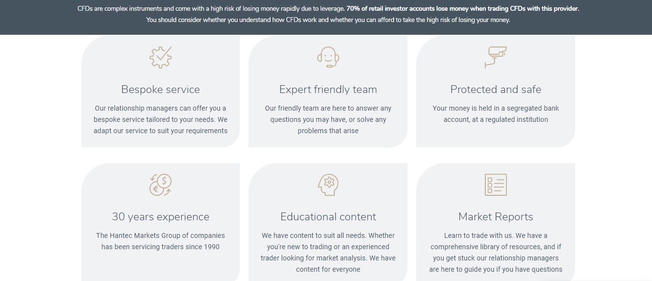 преимущества в сотрудничестве с hantec markets