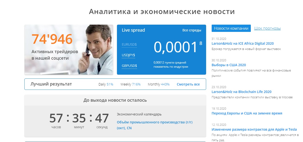 larson & amp; holz analytics and news