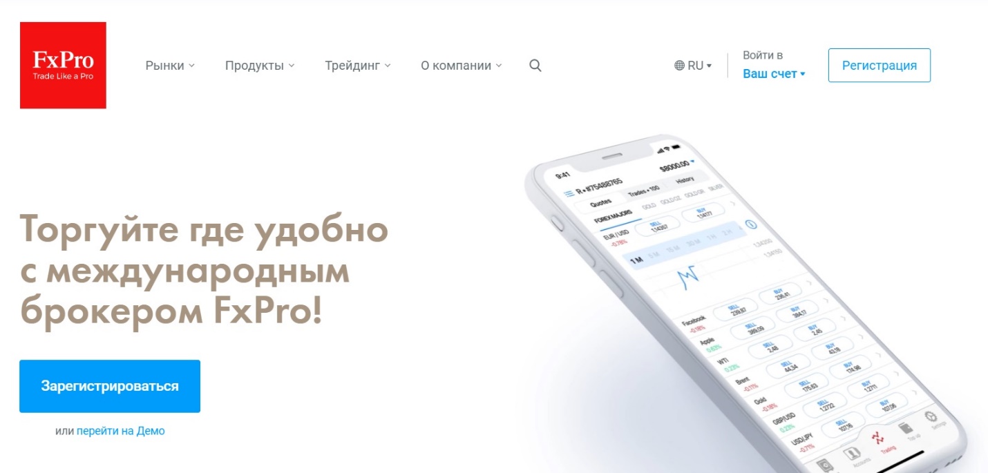 обзор торговли у брокера fxpro