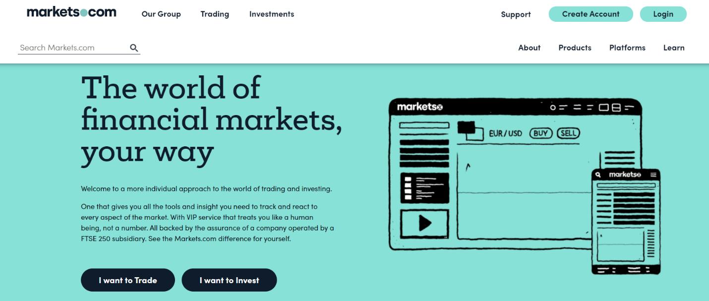 markets.com подробный обзор компании 