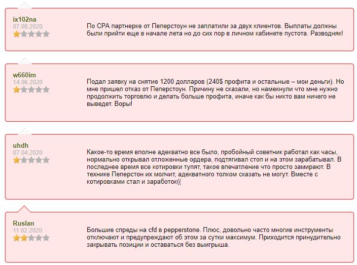 pepperstone customer reviews