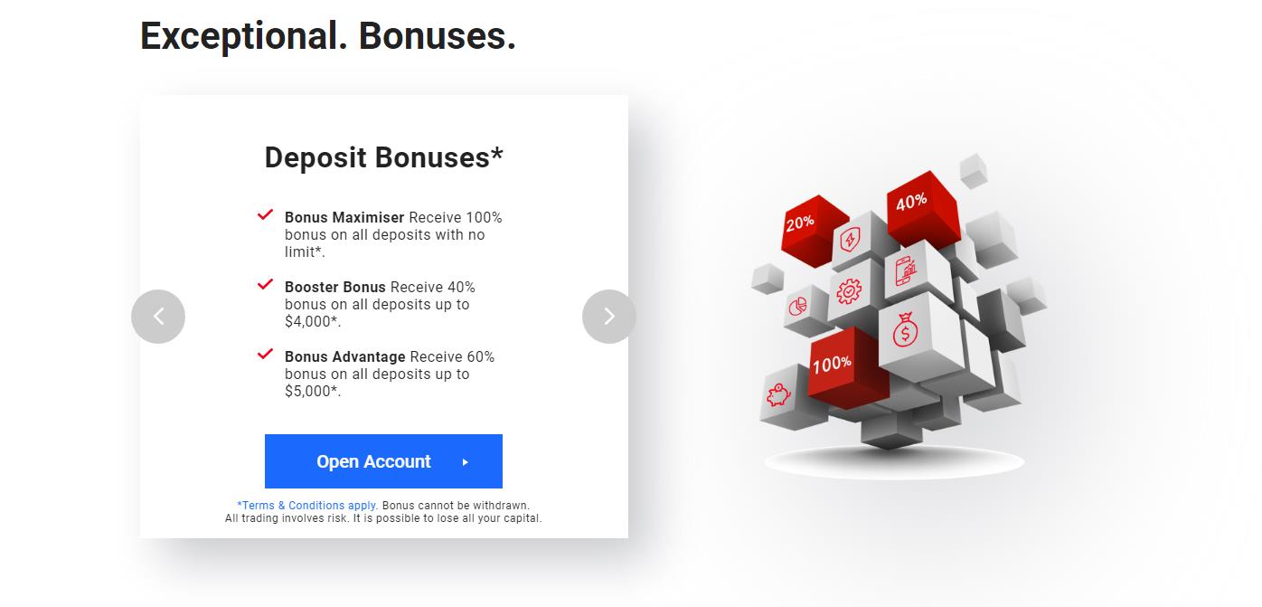 fxgiants company bonuses