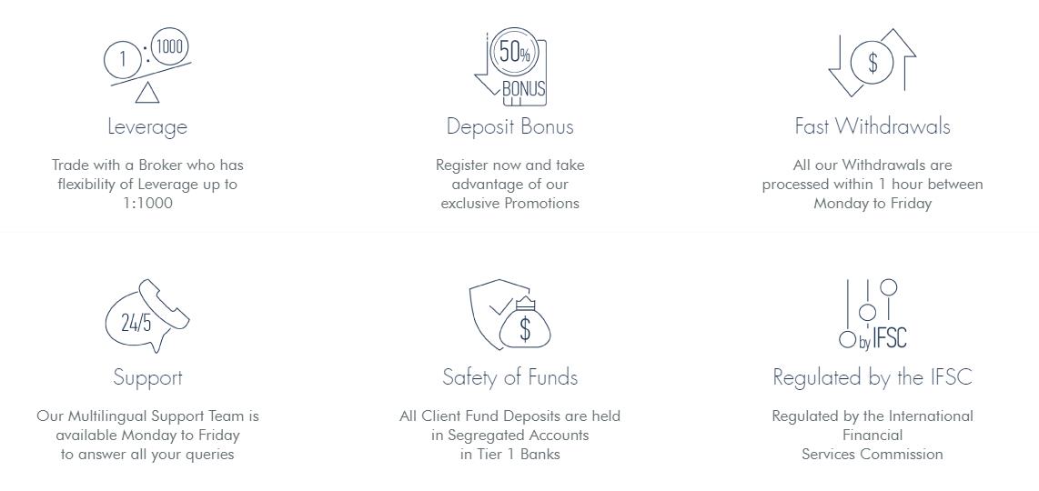 genetrade broker trading conditions