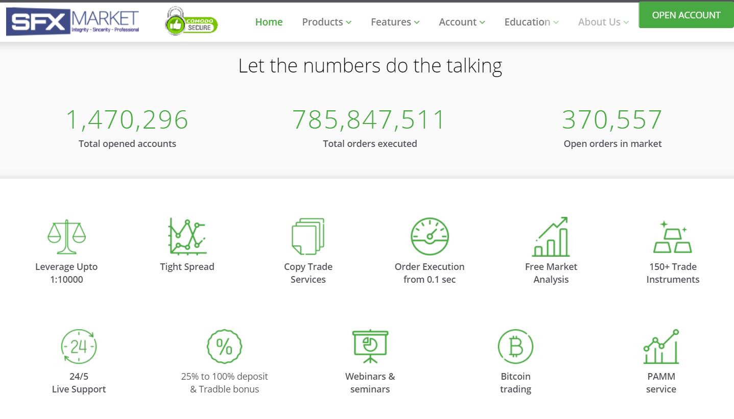 sfx markets key benefits