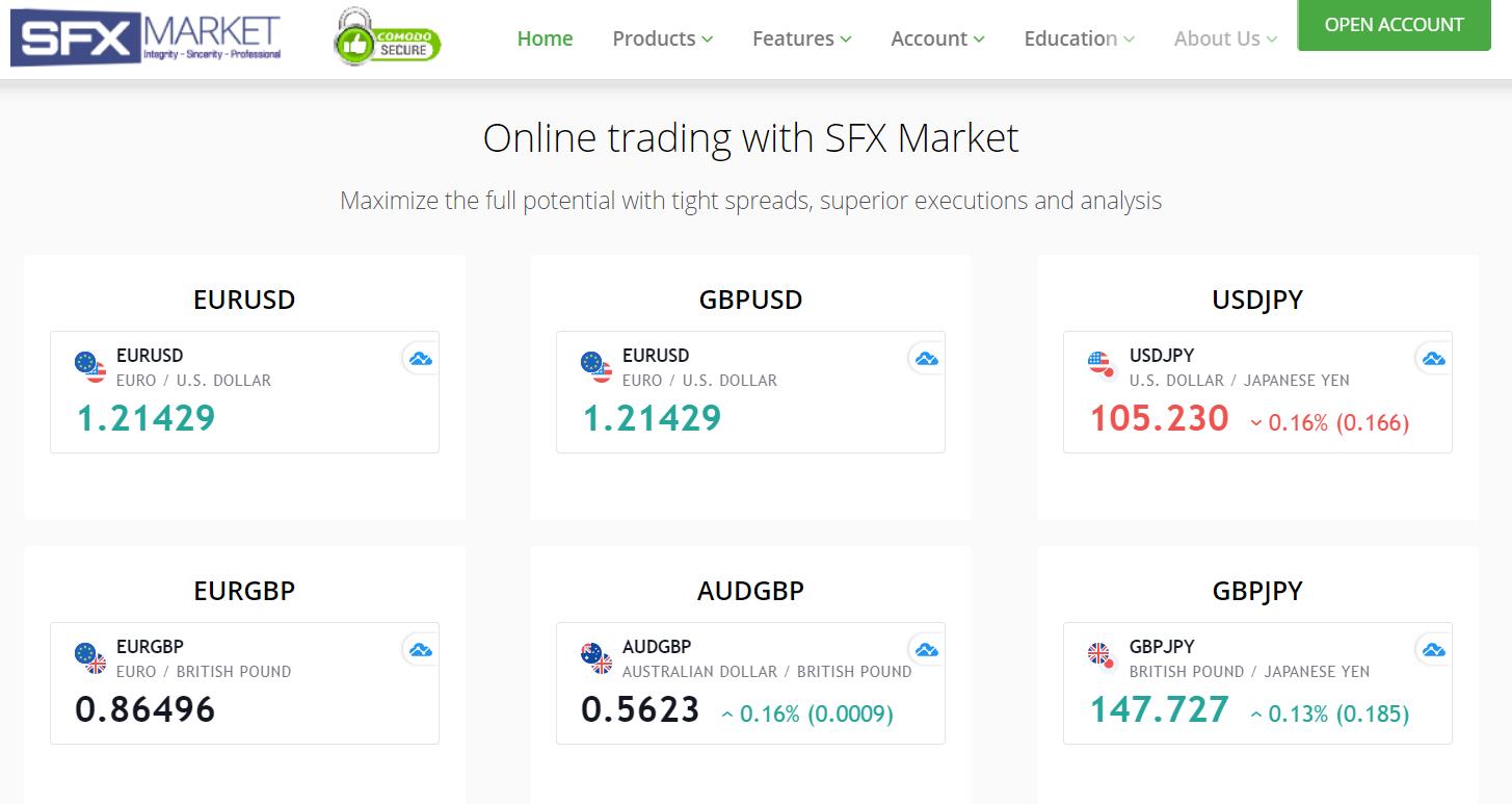 currency pairs sfx markets