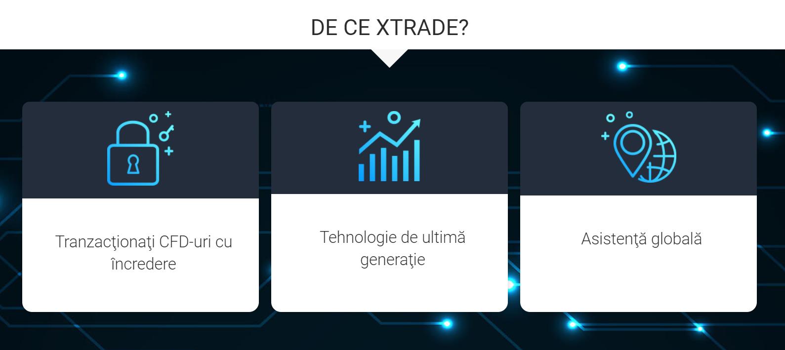 brokerage terms xtrade company