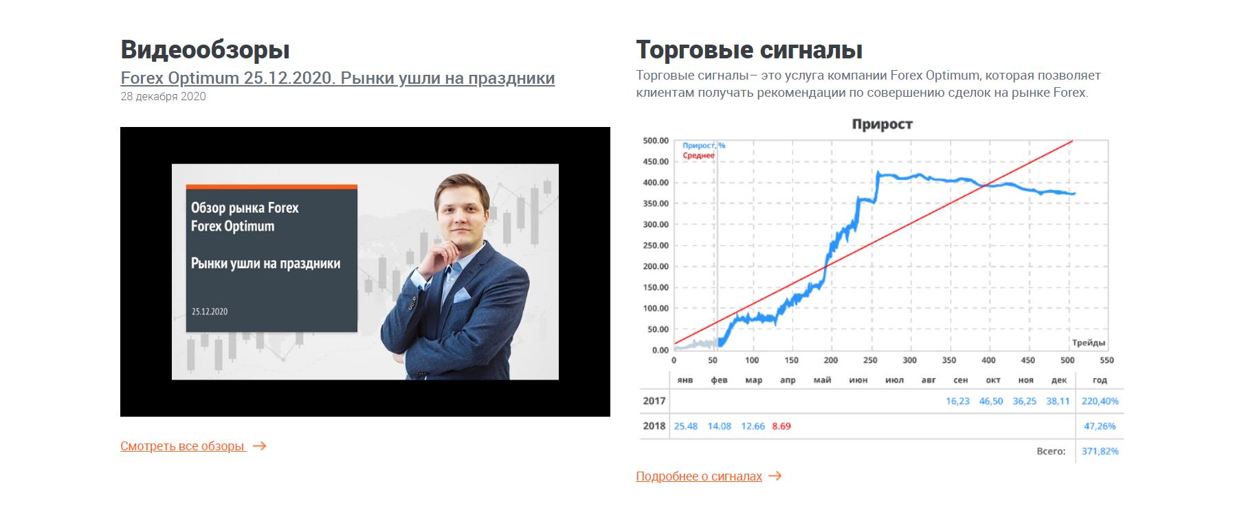 forex optimum торговые сигналы 