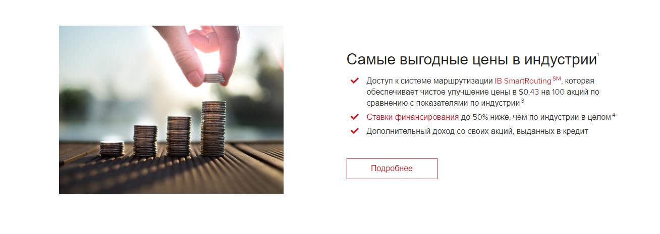 выгодные условия от interactive brokers