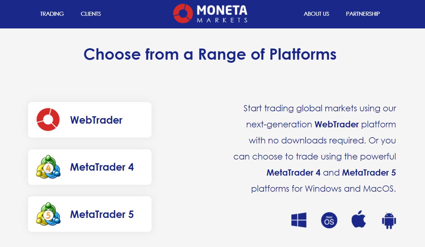 торговые платформы moneta markets