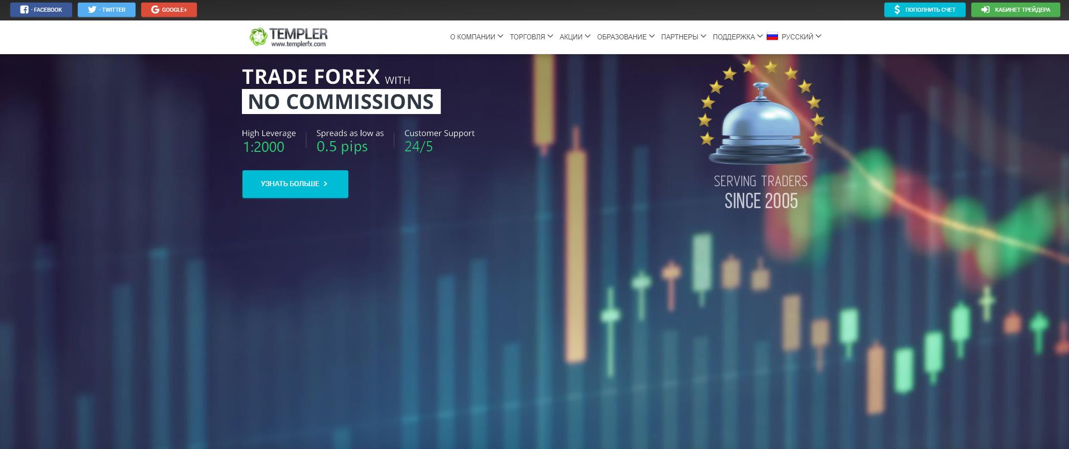 broker site templer fx