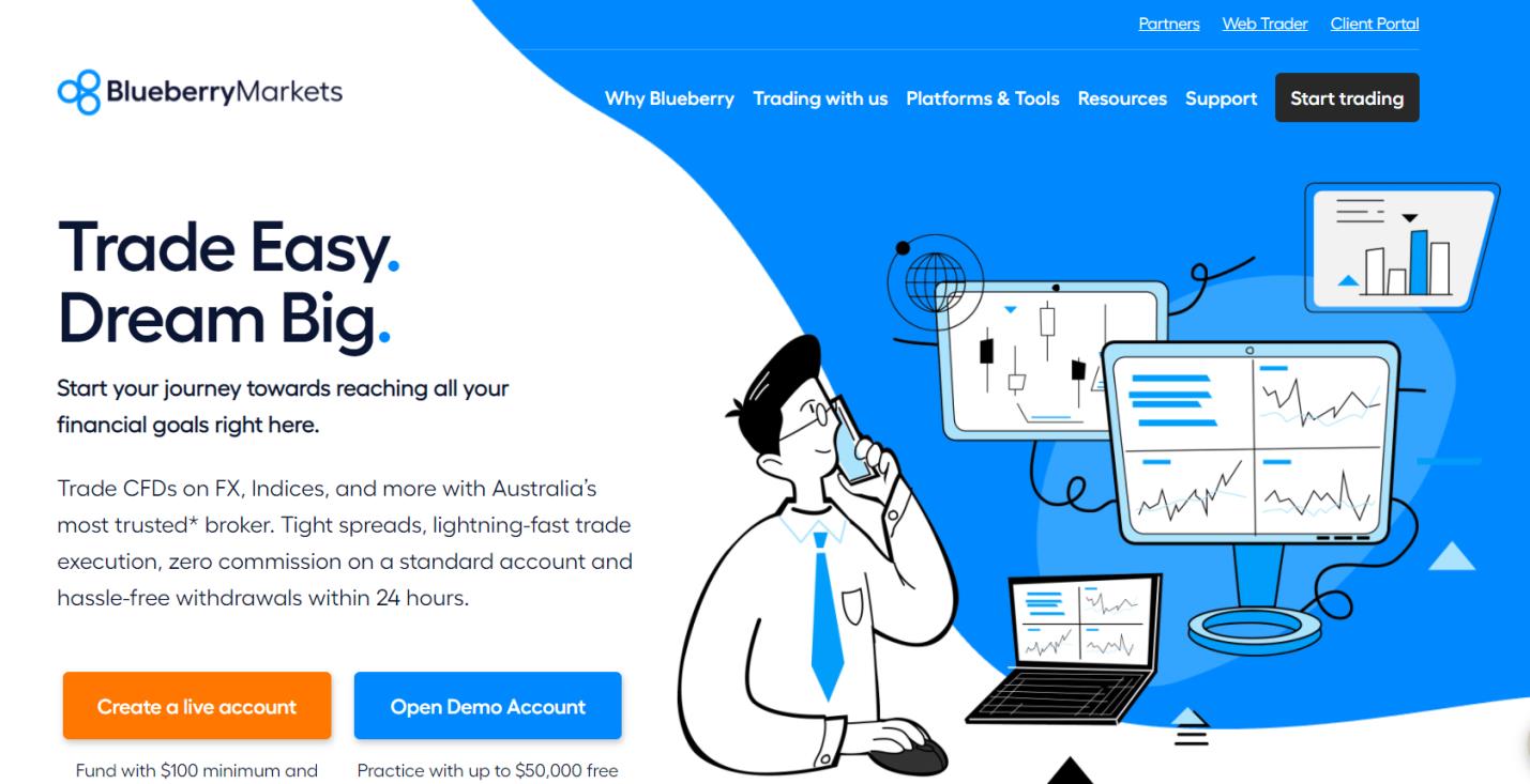 blueberry markets официальный сайт