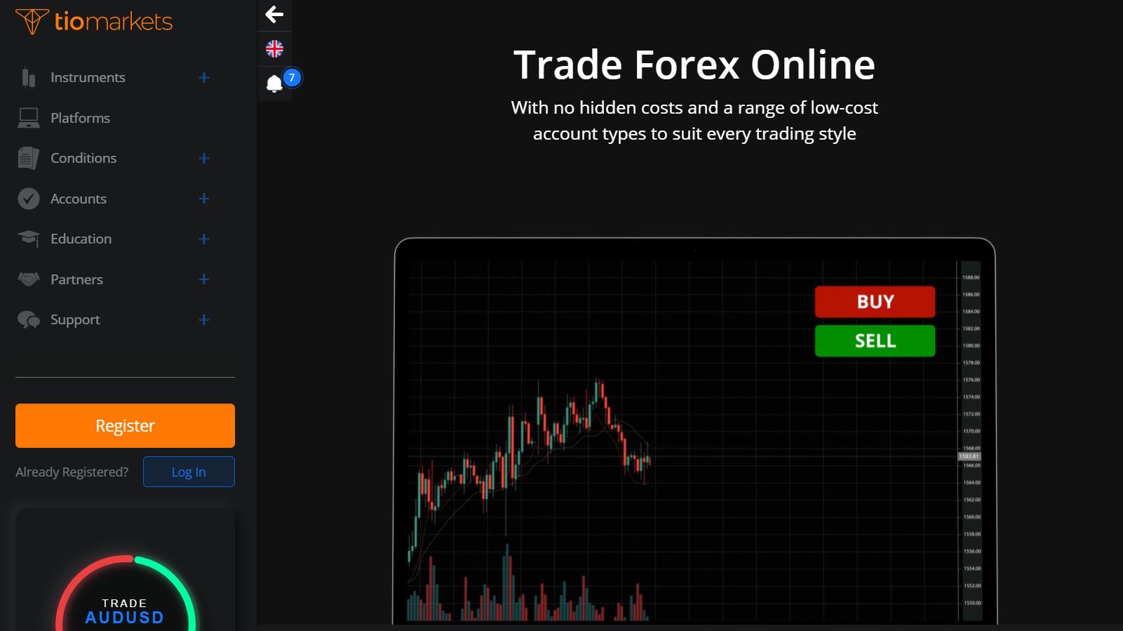 tiomarkets торговля на форекс