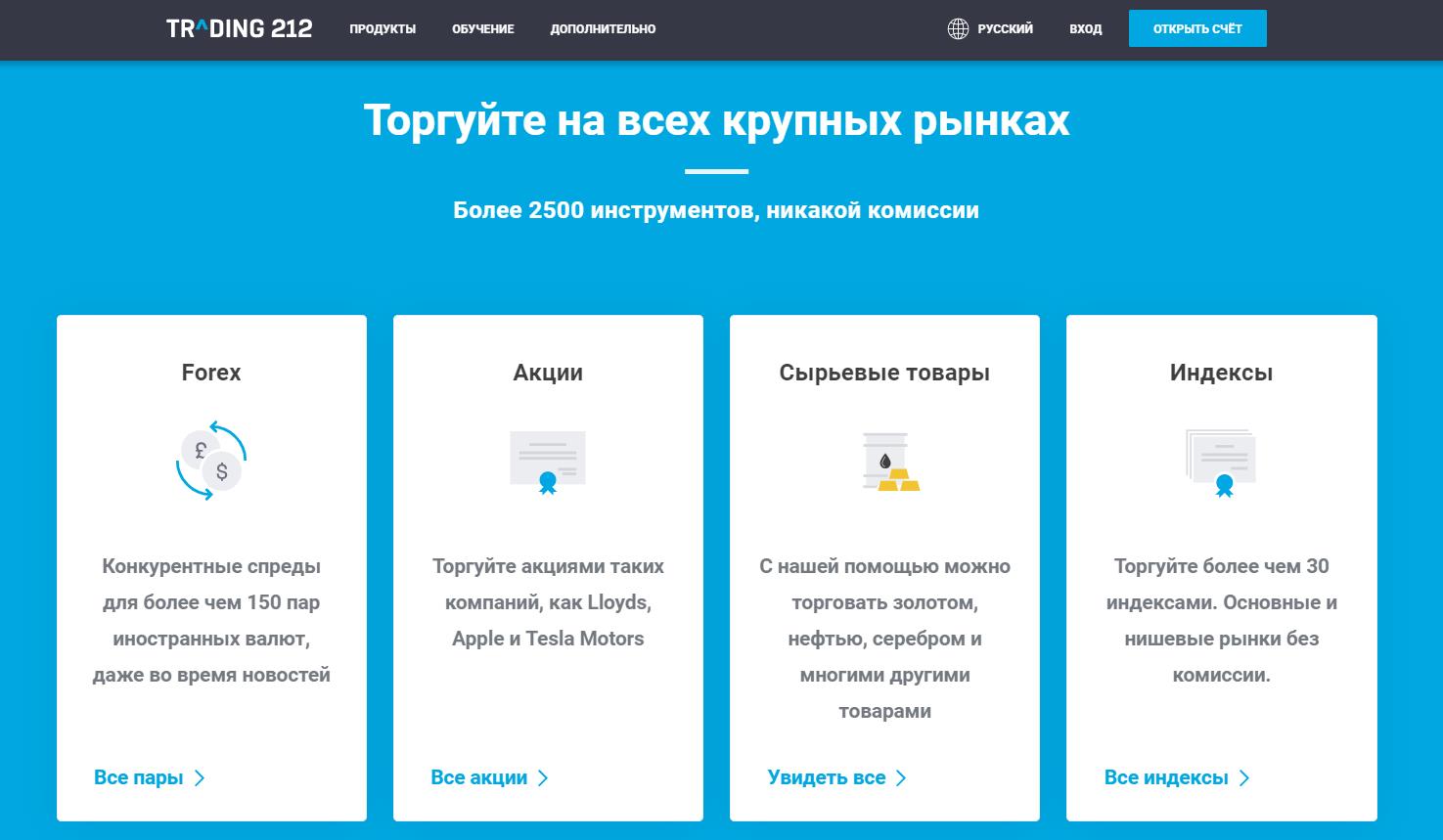 trading 212 товары для торговли