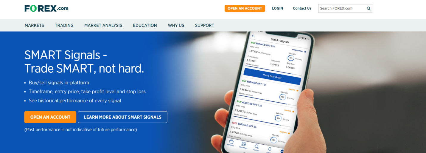 forex.com сайт брокера