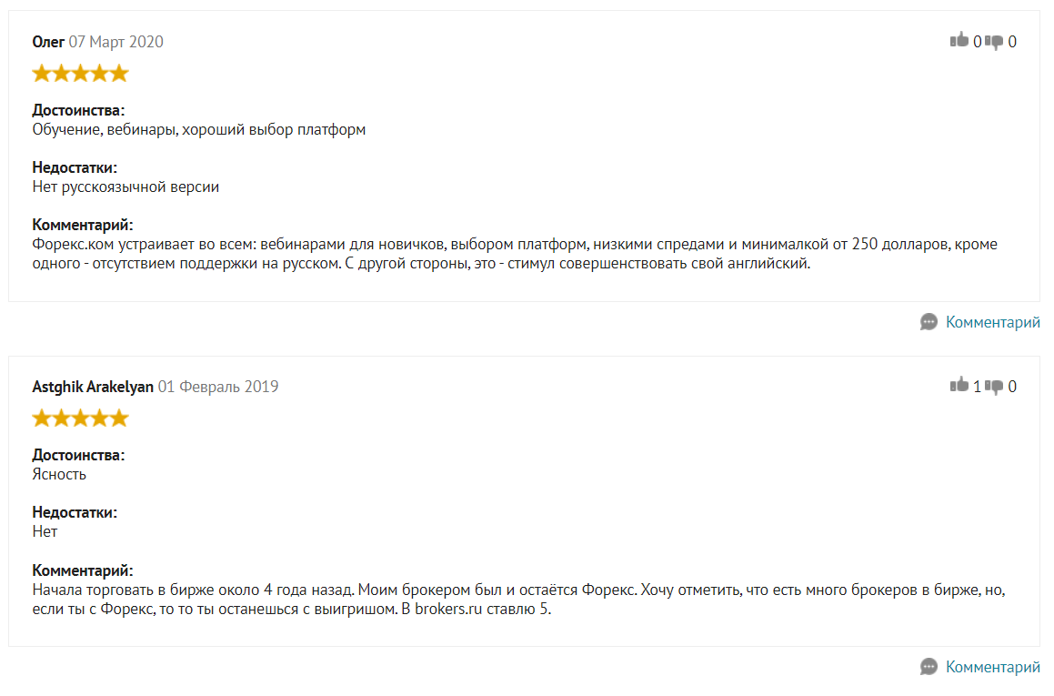 forex.com отзывы клиентов