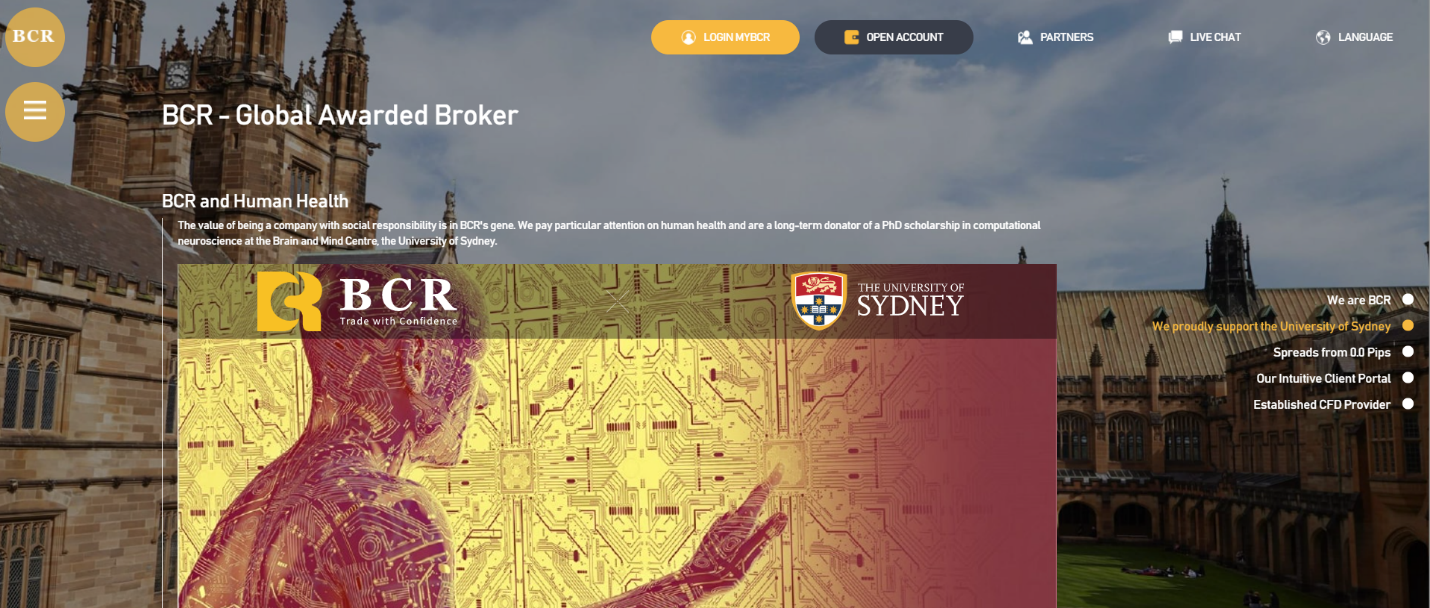 bcr проверка брокерской компании 