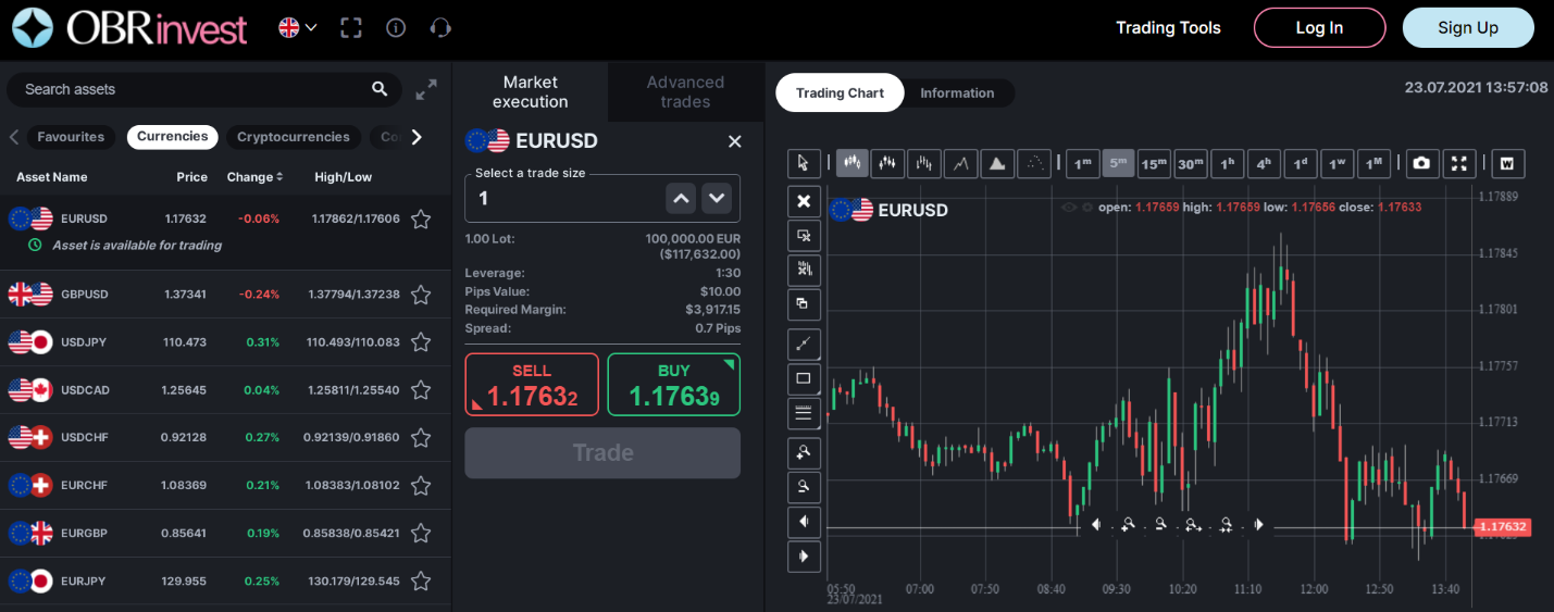 торговые условия от компании