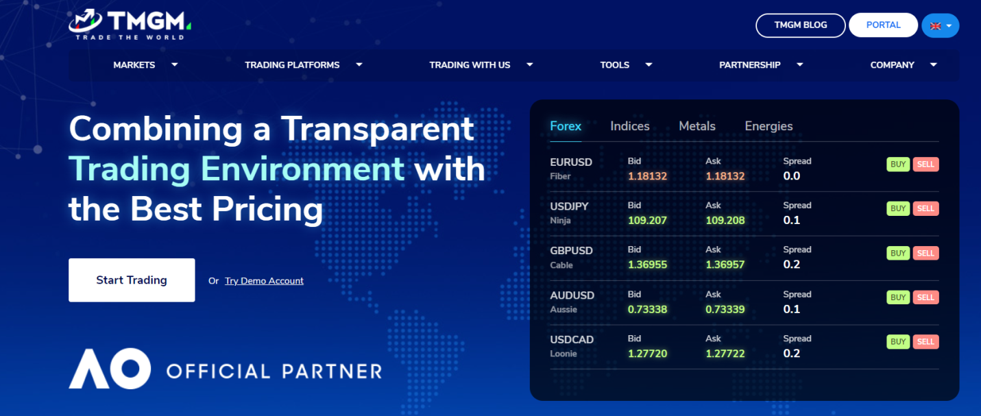 tmgm сайт мошенника