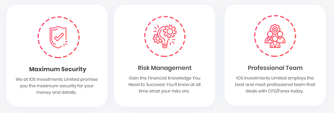 обзор услуг брокера 