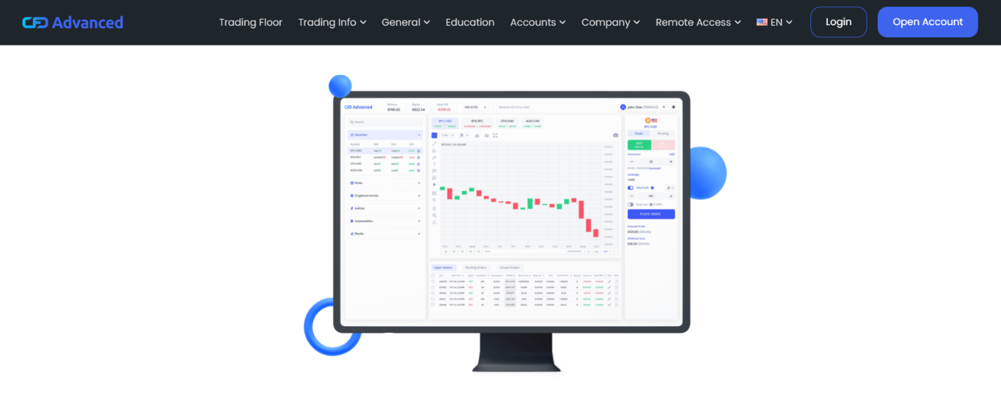 cfdadvanced официальный сайт