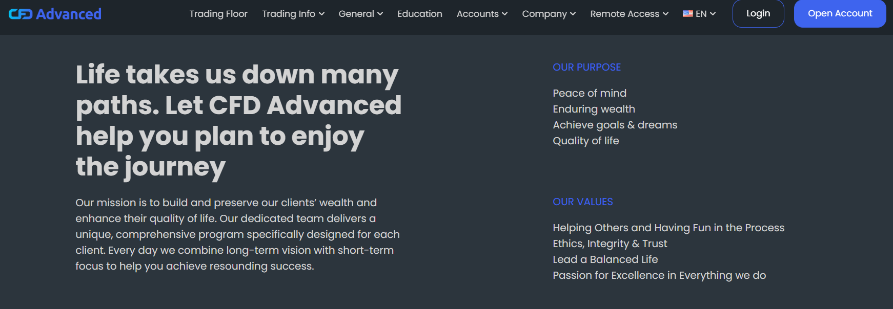 разбор и анализ мошенника cfdadvanced