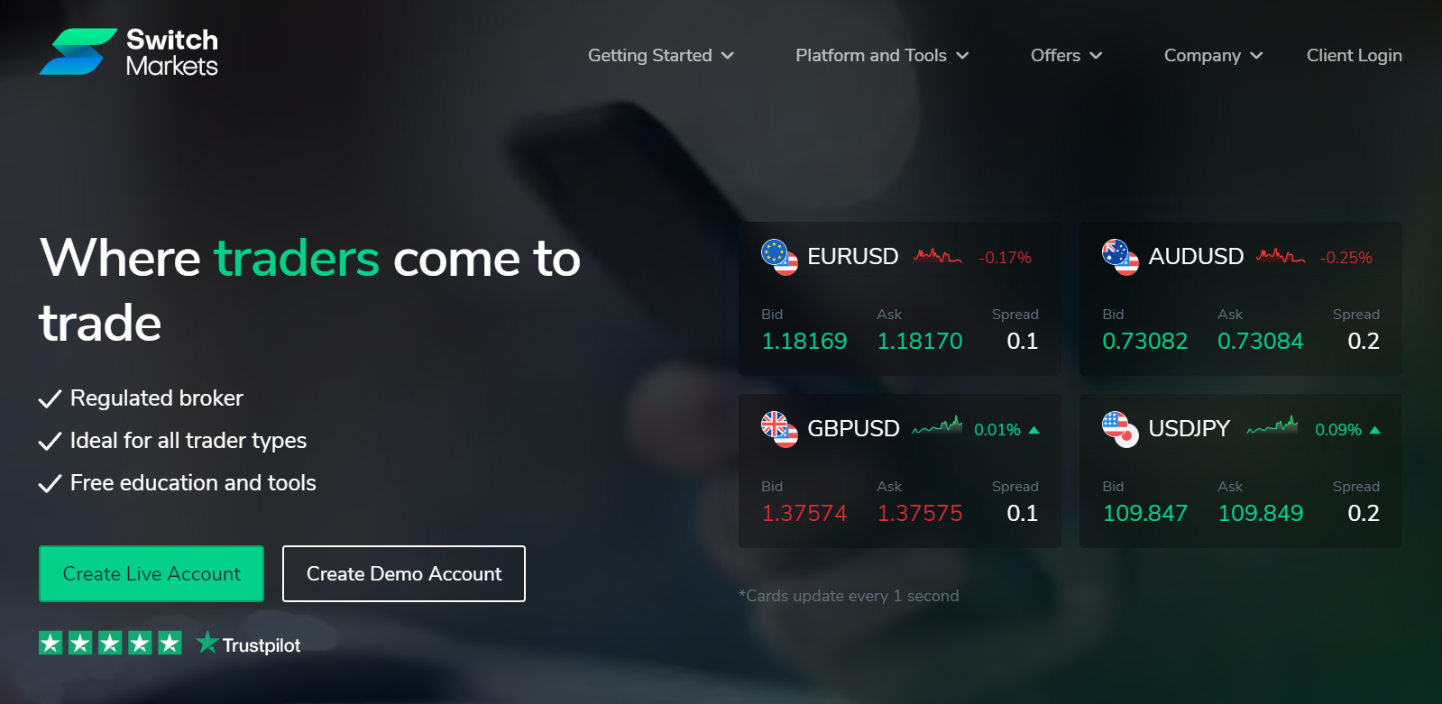 торговые условия